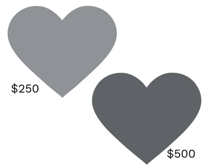 2 grey hearts with text $250 and $500